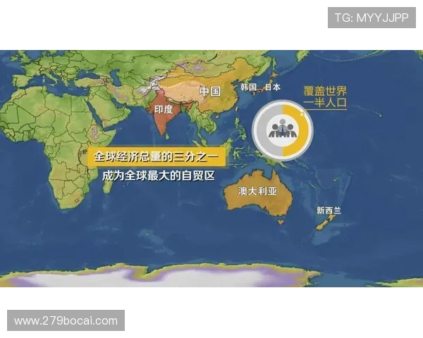 人民币博彩对中国经济的影响与作用